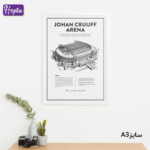 تابلو طرح ورژشگاه خانگی آژاکس Johan Cruijff Arena کد F004-1